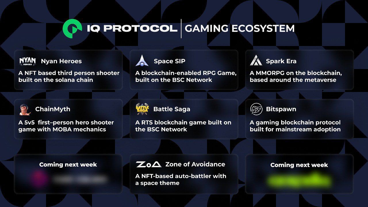 IQ Protocol Onboards Raft of GameFi Projects to Integrate NFT Rental Markets
